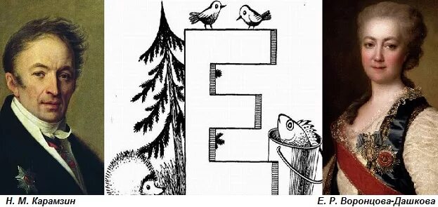 Предложила ввести букву е. Буква е и ё. Буква е. Буква ё в русском языке. История буквы ё.