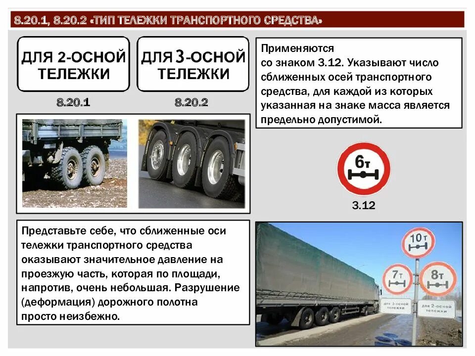 Вид максимальный. 8.20.1, 8.20.2 "Тип тележки транспортного средства".. (Таблички) 8.20.1 и 8.20.2. Ограничение массы приходящейся на ось транспортного средства. 8.20.2 «Тип тележки транспортного средства.