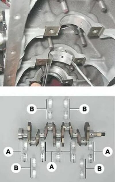 Расположение вкладышей. Вкладыши коренные и шатунные ВАЗ 2106. Вкладыши коленвала ВАЗ 2107. Коренные вкладыши коленвала ВАЗ 2114. Вкладыши коленвала ВАЗ 2106 Шатунов.