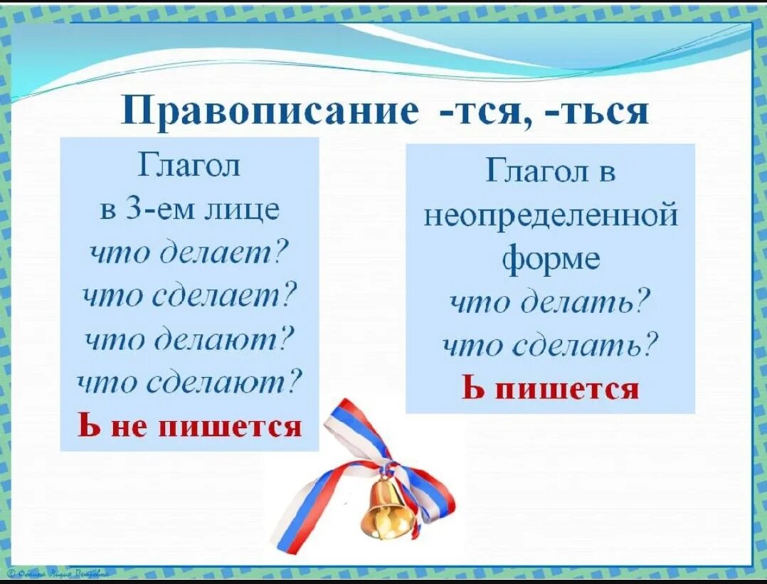 Мягкий знак перед ся в глаголах. Тся и ться в глаголах правило. Глаголы с окончанием тся и ться. Правило написания тся и ться в глаголах. Правописание ца и ться в глаголах.