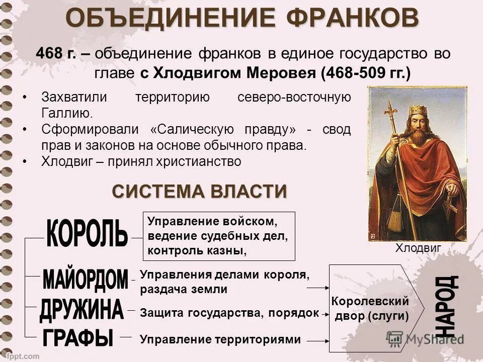 Картинки ЦАРЕЙ ПРАВИТЕЛЕЙ СТАЛИ НАЗЫВАТЬ