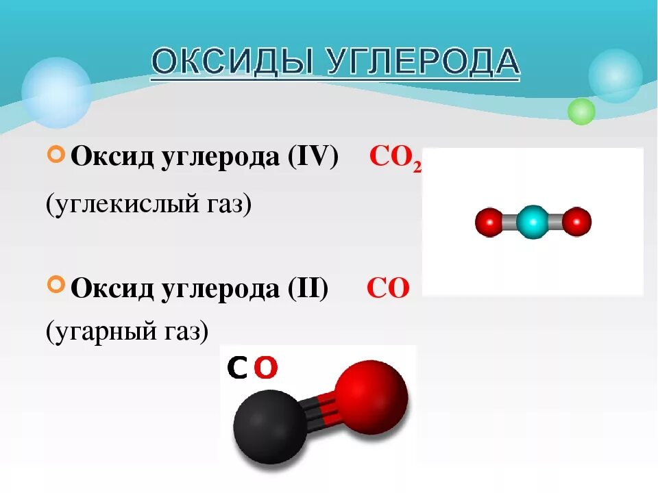 Co химическое соединение