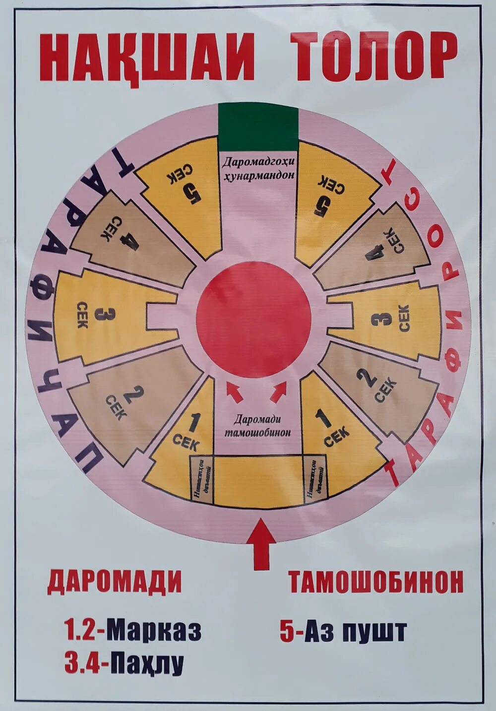 План цирк средняя группа. Цирковое представление для детей. Цирк ронкалли как работает. Цирк для дошкольников. План цирк средняя группа.