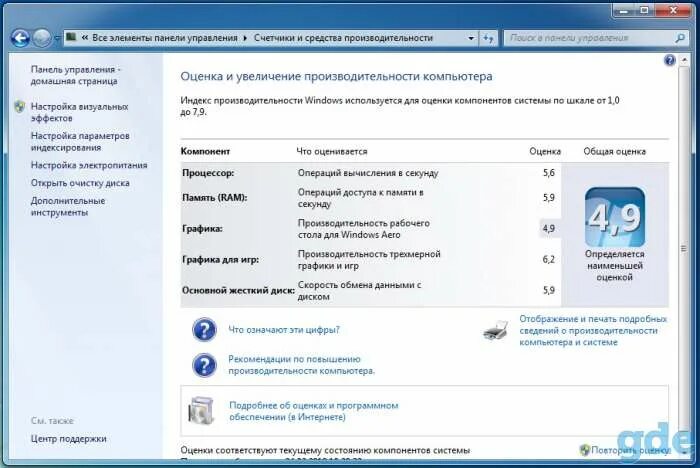 Производительность компьютера быстрота выполнения операций. Счетчики и средства производительности. скорость компьютера. оценка производительности компьютера примеры. быстродействие компьютера определяется.