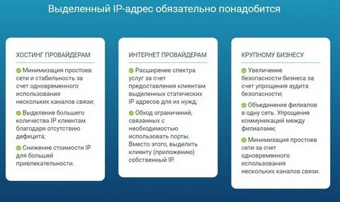 Выделен адрес