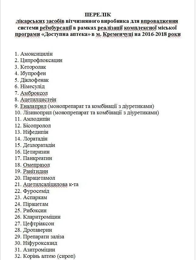 Список бесплатных лекарств для детей. Перечень льготных лекарств для детей. Перечень бесплатных лекарств для детей инвалидов. Лекарства для инвалидов 1 группы