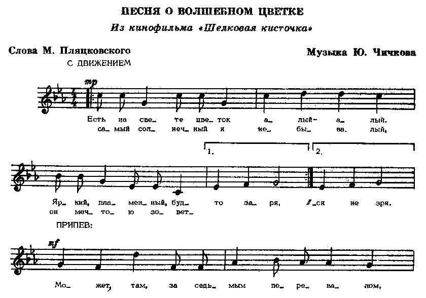 как называется песня кисти крадутся ниже расстегнутые