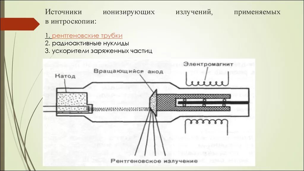 Устройство ионизирующих источников излучения. Источники закрытого ионизирующего излучения. источники ионизирующих излучений. типы детекторов ионизирующих излучений. ионизирующих излучений в медицине.