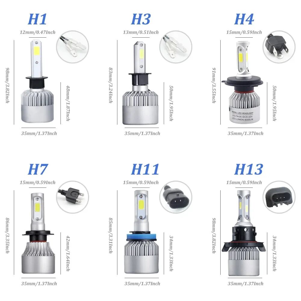 Лампочки Lumen h4 Standard. H4 светодиодные люмен. Светодиодные лампы поток 6000 люмен. Световой поток лампы 6500 люмен.