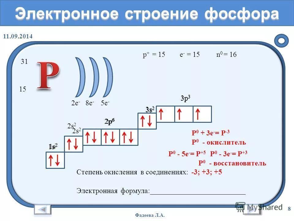 Электронная формула химического элемента фосфора. Краткая электронная формула фосфора. электронно графическое строение атома фосфора. электронно графическая формула фосфора. составьте электронную формулу атома фосфора.