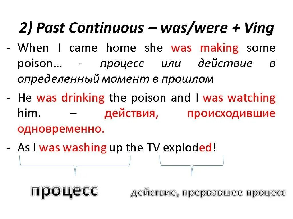 Схема времени past Continuous. Употребление was were в past Continuous. Правило past simple и past Continuous в английском языке. Форма глагола past Continuous.