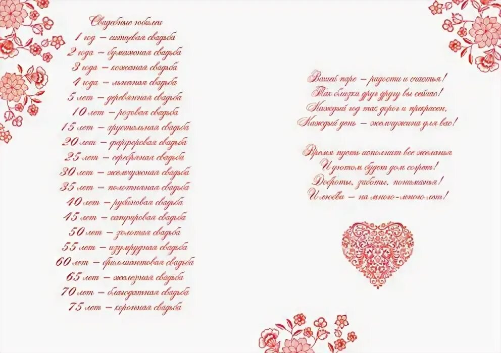 КЛУБНИЧНАЯ СВАДЬБА - 33 ГОДА СОВМЕСТНОЙ ЖИЗНИ - ТРИДЦАТЬ ТРЕТЬЯ ГОДОВЩИНА СВАДЬБ
