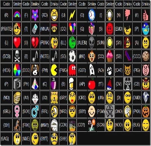 Smile code