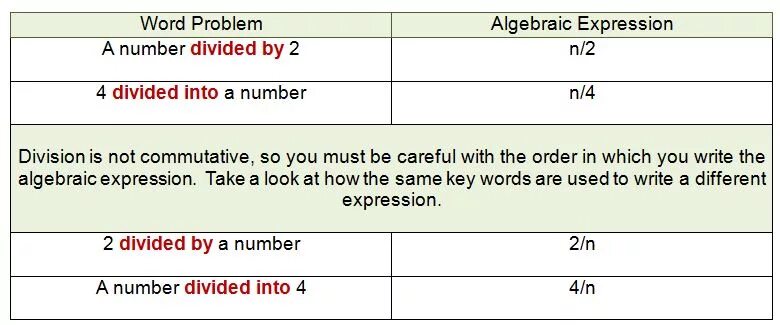 Two word expression. Write number expressions in words. algebraic pyramid the expression worksheets pdf. simplify each expression, algebraic pyramids.worksheets pdf.
