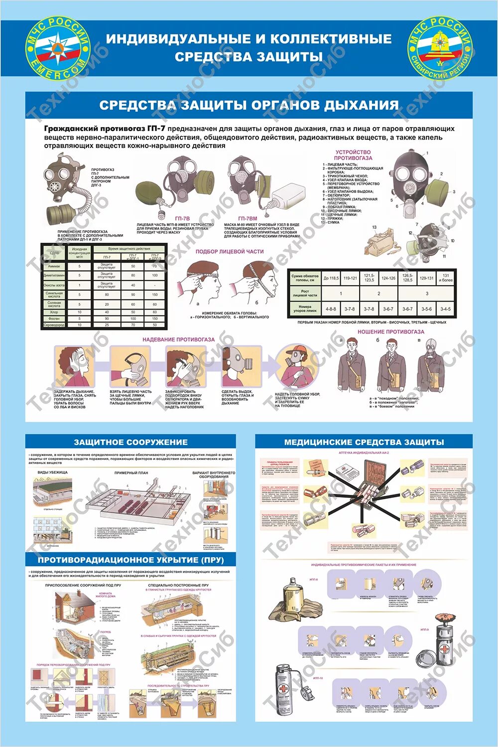 Тест средства индивидуальной и коллективной защиты. Средства индивидуальной защиты и коллективной защиты. Стенд «средства индивидуальной и коллективной защиты». Средства индивидуальной и коллективной защиты плакат. Способы коллективной и индивидуальной защиты.
