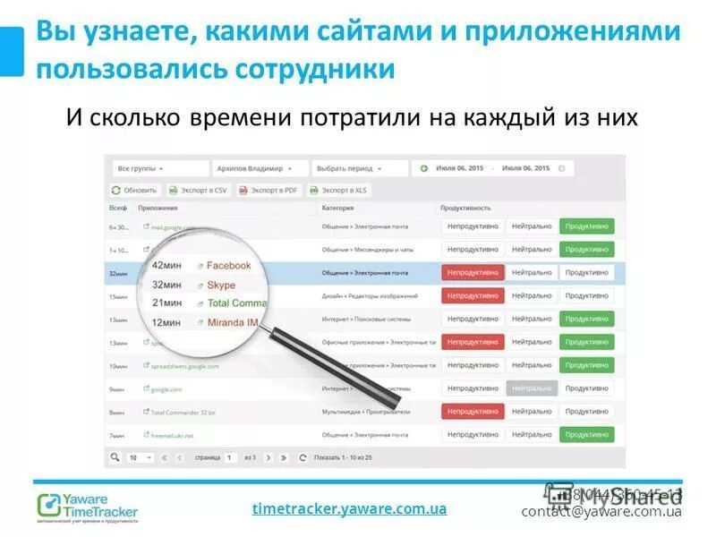 Сколько времени работал телефон