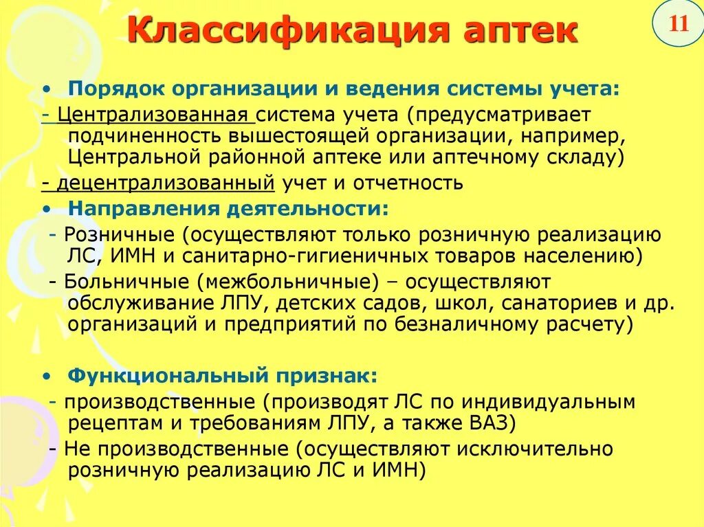 Классификация аптечных организаций. Виды деятельности аптечных организаций. Виды аптечных организаций классификация. Классификаторы в фармации.