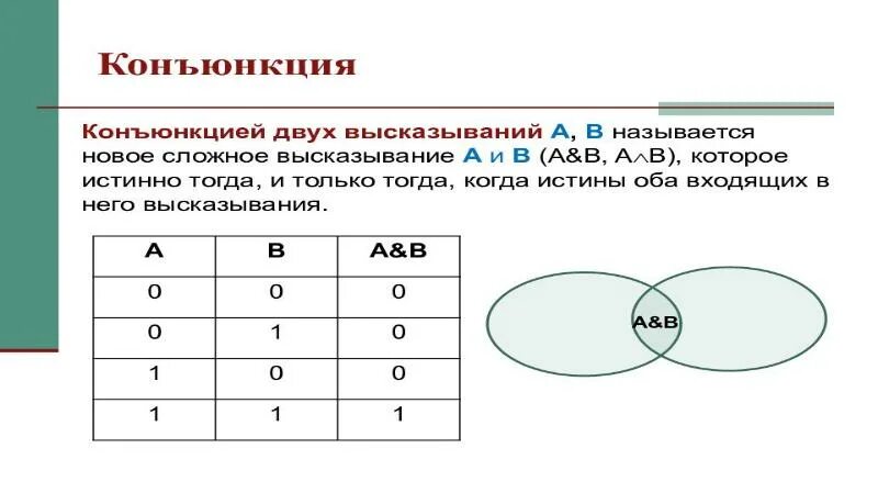 Булева Алгебра конъюнкция. Логическая операция конъюнкция. Конъюнкция в логике. Функция конъюнкции. Таблица операций конъюнкция