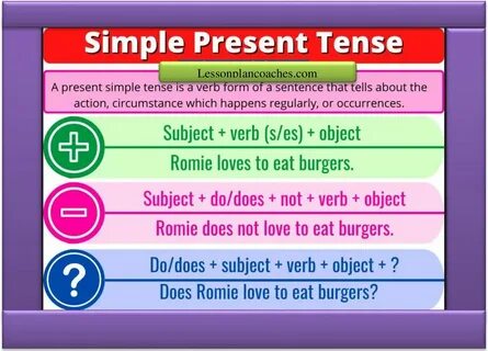 Simple Present Tense 