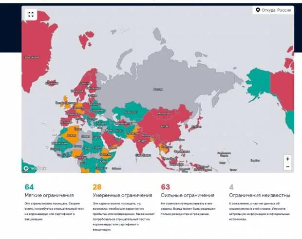 Какие страны открыты для россия сегодня. Страны открытые для РФ. Все страны открытые для россиян. Какие страны открыли границы для России. Открытие границ 2021 для россиян.