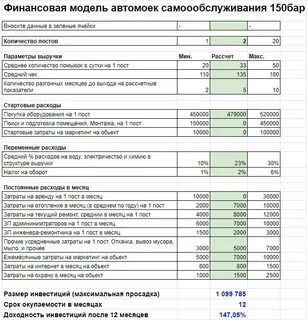 Режим мойки