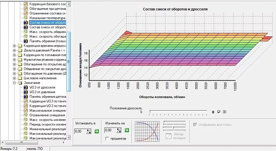 Определение состава смеси. Базовый состав смеси январь 7.2. редактор прошивки январь 7.2. базовый состав смеси январь 7.2 ваз. индикатор состава смеси.