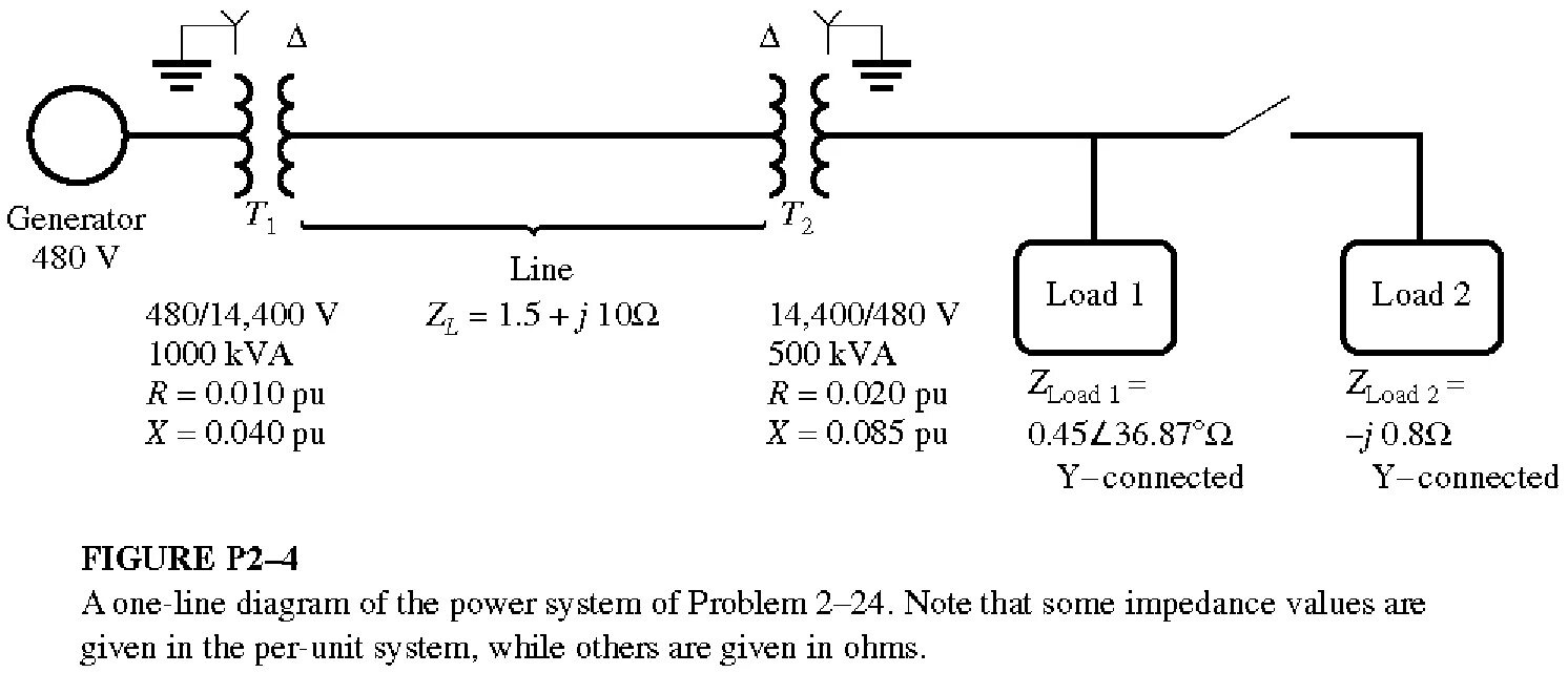 Lines generator