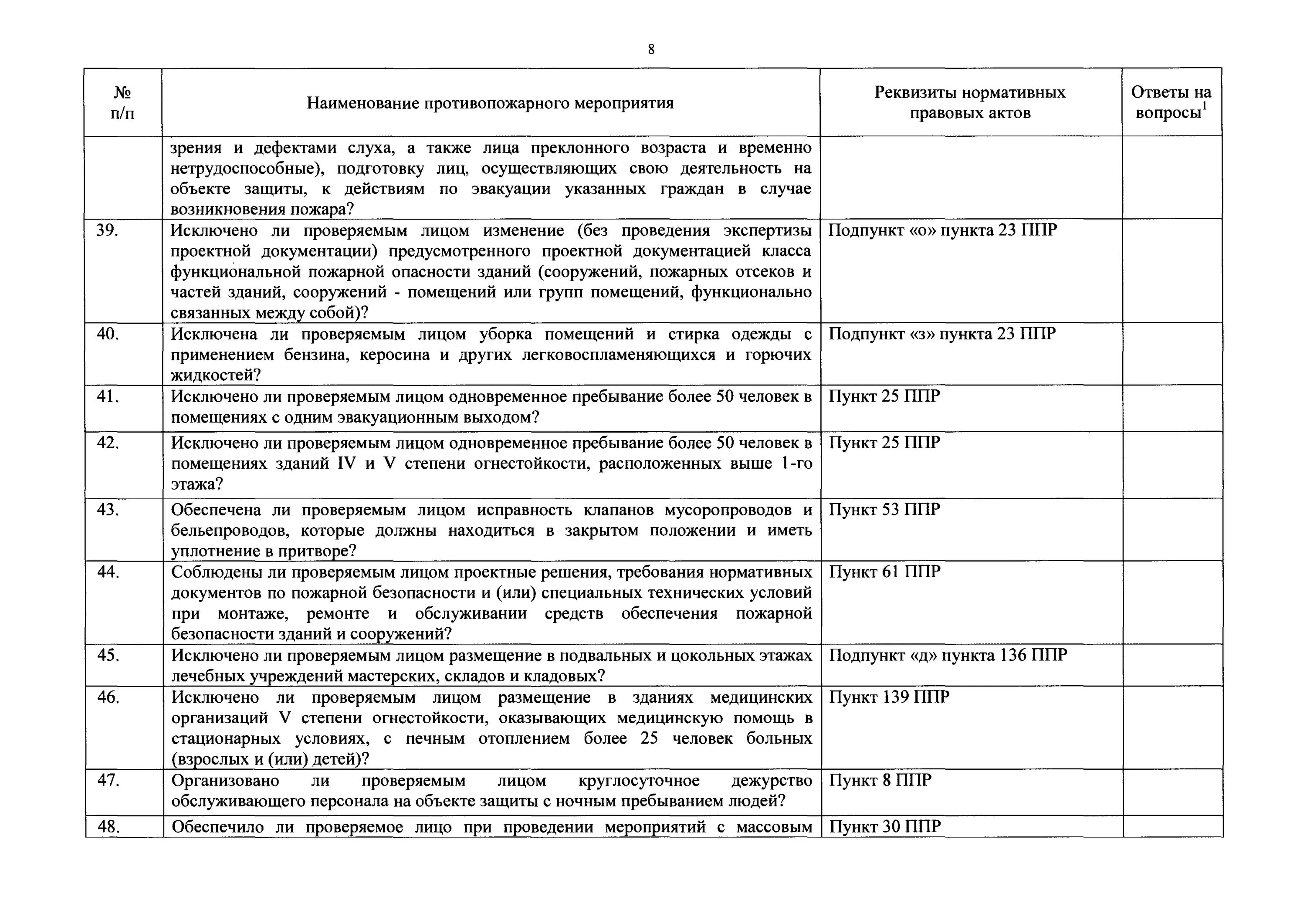 Приказ мчс системы оповещения. 425 Приказ МЧС. Пожарный минимум приказ. Проверочный лист МЧС по пожарной безопасности. Приказ МЧС обучение пожарной безопасности.