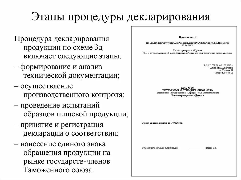 Процедура декларирования. Порядок процедуры декларирования. Этапы декларирования соответствия продукции. Этапы проведения декларирования соответствия схема. Проведение декларирования