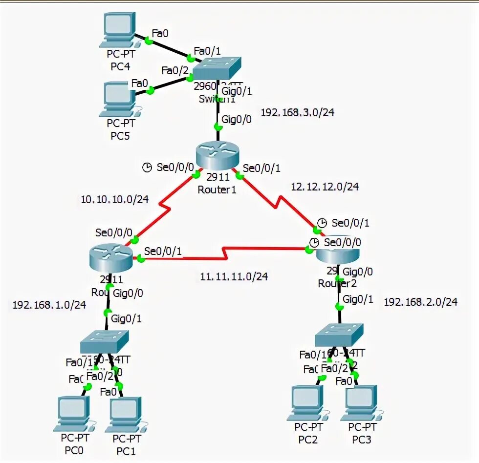 Интерфейс se. Скайрим skyui. Evernote дизайн интерфейса. Корреляция ссылок и трафика seo. Экран iphone se 2016.