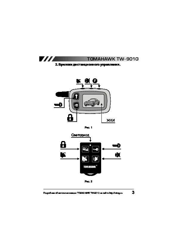 Привязка томагавк. Иконки сигнализации томагавк 9010. Сигнализация томагавк 9010 автозапуск. Значки Tomahawk 9010. Схема сигнализации томагавк TW 9010 С автозапуском.