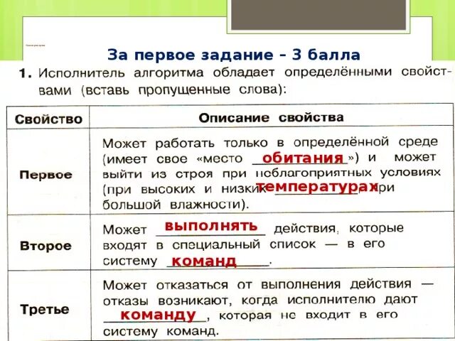 Вставь пропущенные слова алгоритм. Свойства алгоритма вставить пропущенные слова. среда исполнителя алгоритма. может работать только в определенной среде имеет свое место.