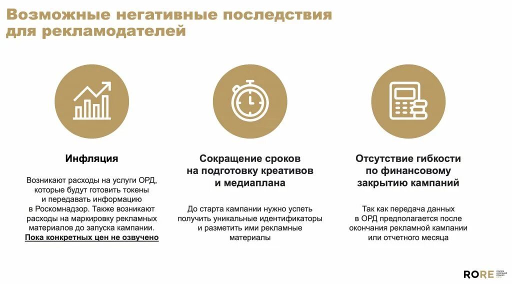 Реклама без маркировки