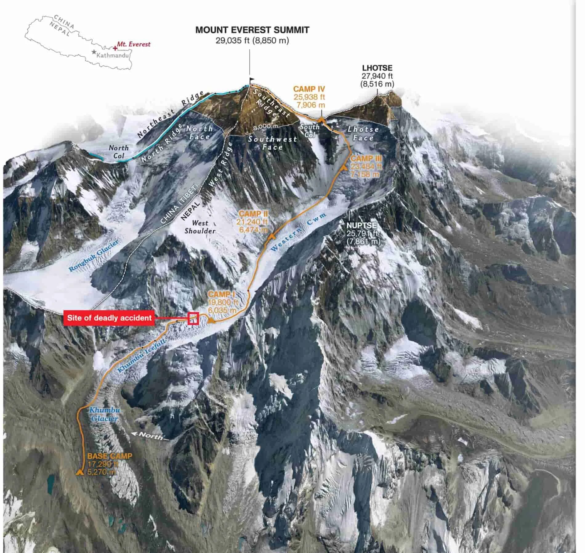 Гора Эверест маршруты восхождения. Эверест схема восхождения. Маршрут подъема на Эверест на карте. Схема подъема на Эверест 1996 год. Эверест как добраться