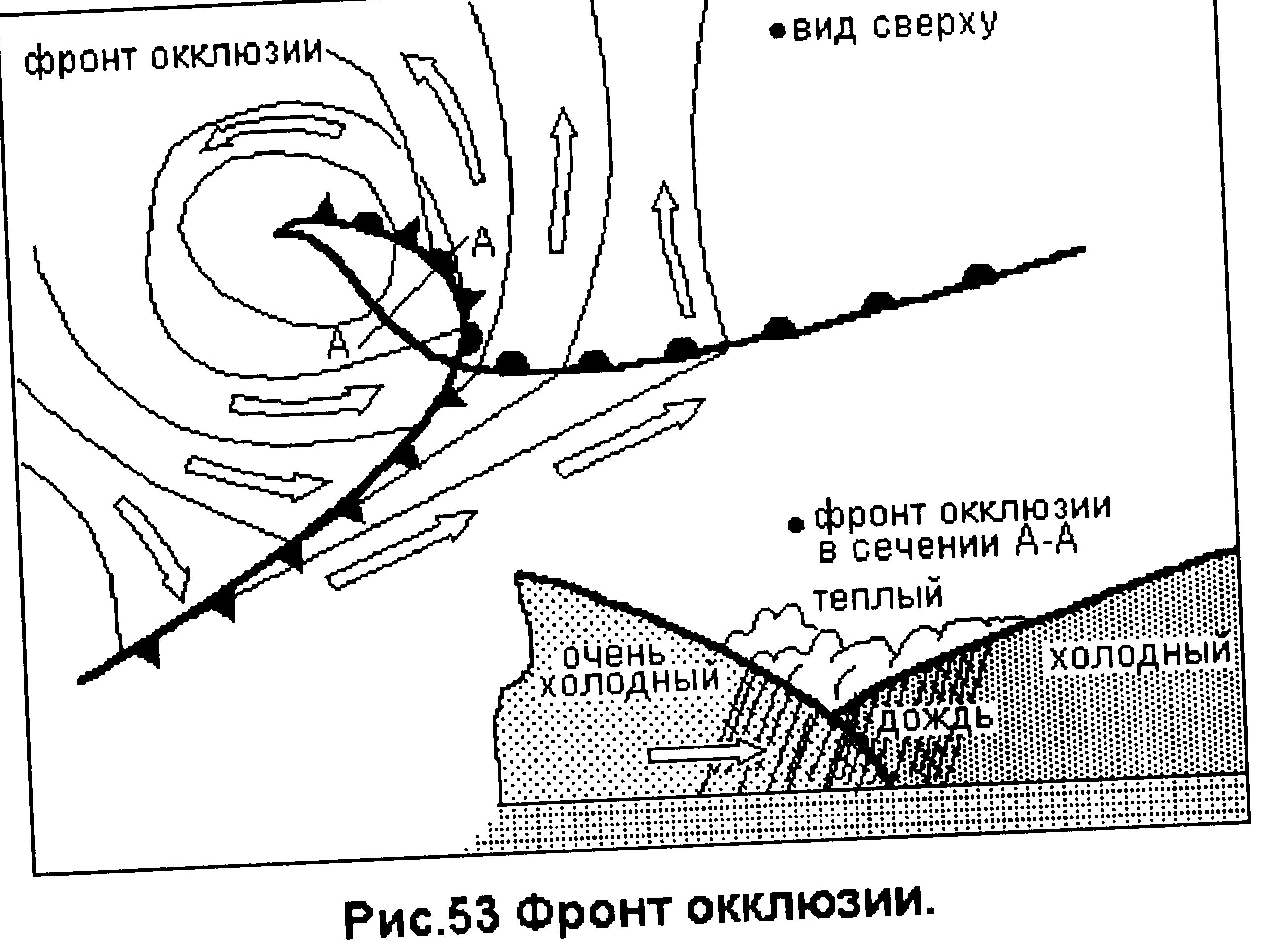 Карты движения атмосферных фронтов