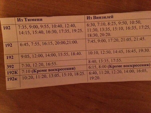 Расписание автобусов Винзили Тюмень. Расписание автобусов Винзили Тюмень 192. 192 Автобус расписание Винзили. Тюмень расписание автобуса 192 Винзили- Тюмень.