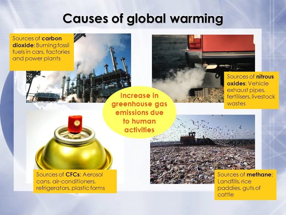 Fill in warming fuels smog layer spill. Global warming causes. what causes global warming. reasons of global warming. global warming effects.