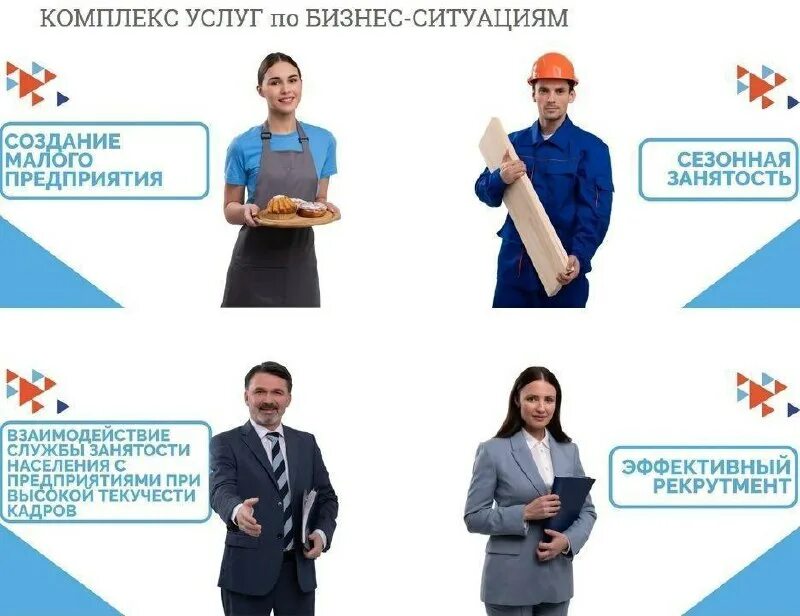 цзн новый уренгой вакансии. центр занятости населния. центр занятости новый уренгой. гку цзн янао. цзн новый уренгой вакансии.