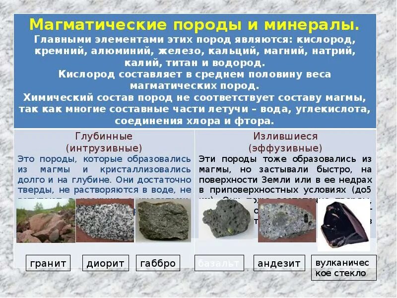 Магматические горные породы и минералы 6 класс. Информация о горных породах. Минералы породы и горные минералы. Минеральные горные породы.