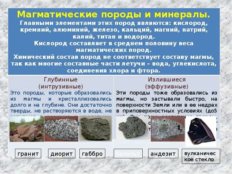 Сообщение о горной породе 5 класс география. Магматические горные породы и минералы 6 класс. информация о горных породах. минералы породы и горные минералы. минеральные горные породы.