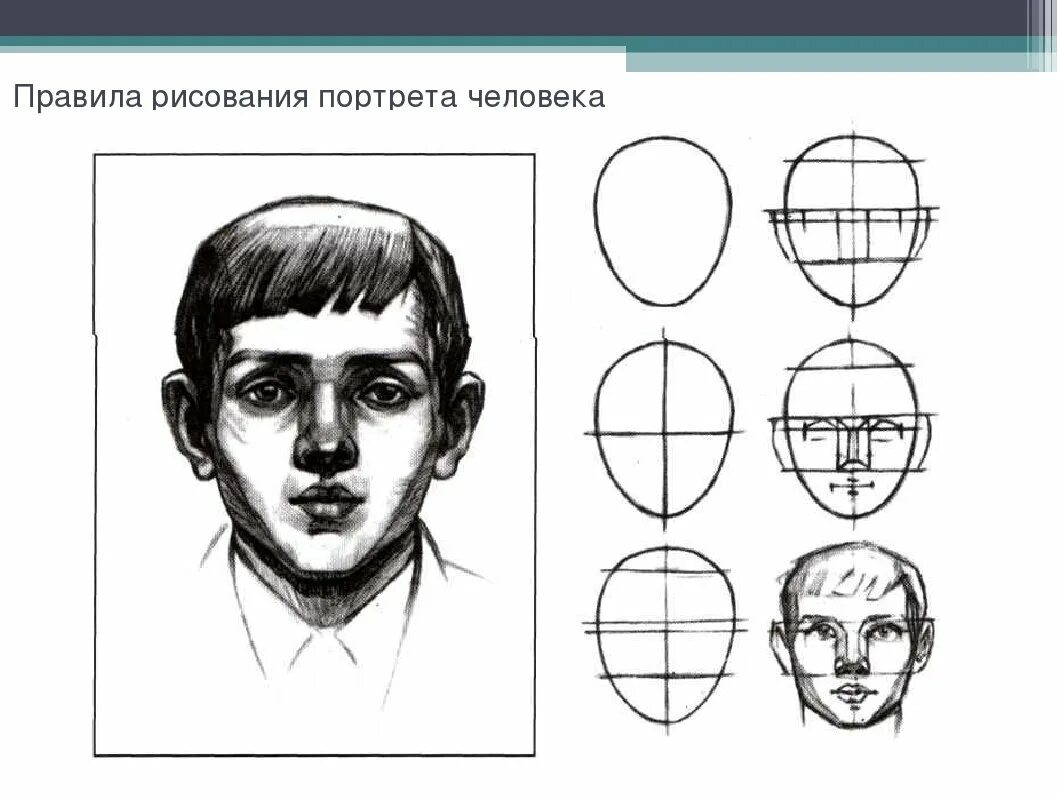 Рассматривая два снимка или портрета одного человека