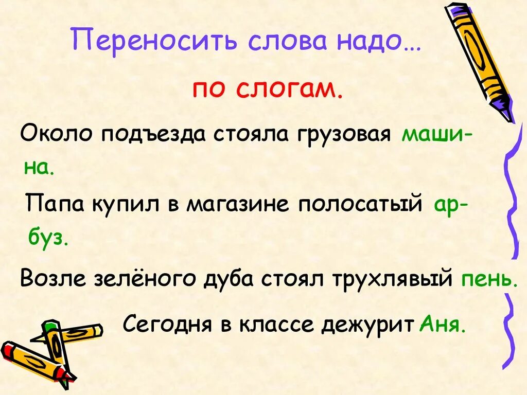 Ежик можно перенести на другую строку. Перенос слов. Как надо переносить слова. Слова переносим по слогам. Перенести перенос слова.