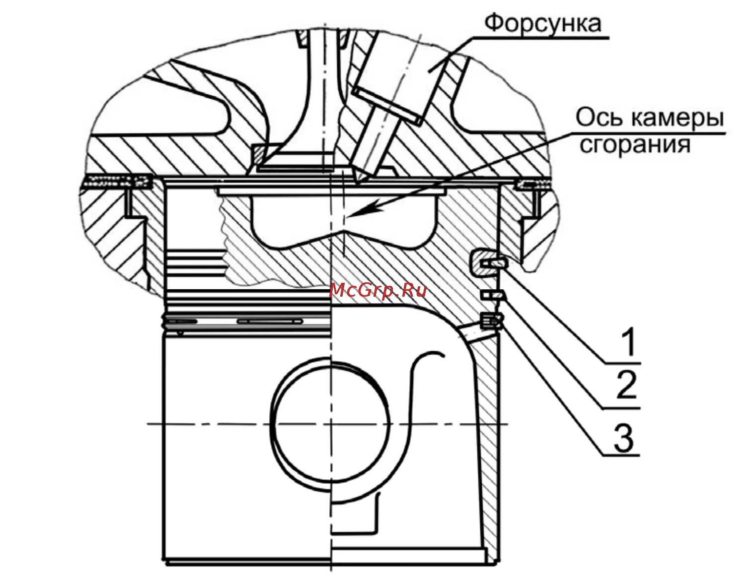 Выступ поршня. Камера сгорания поршня двигателя д-245. Как ставить поршня д245. Поршневая МТЗ-80 камера сгорания. Схема установки поршневых колец д 245.