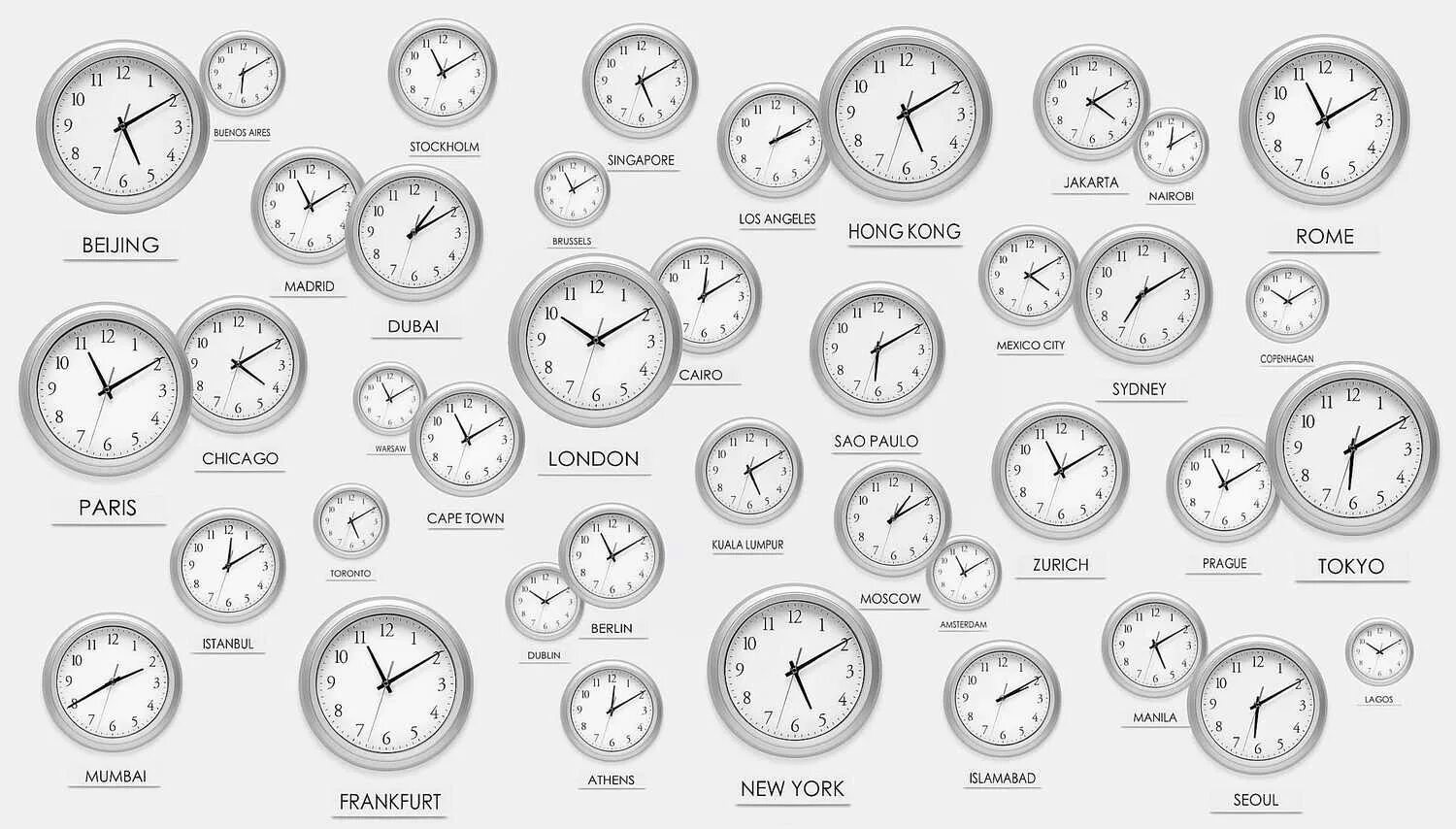Часы с разницей во времени. Часы с часовыми поясами. Time часы с разным временем. Картинки мировые часы. Лос анджелес время разница с москвой