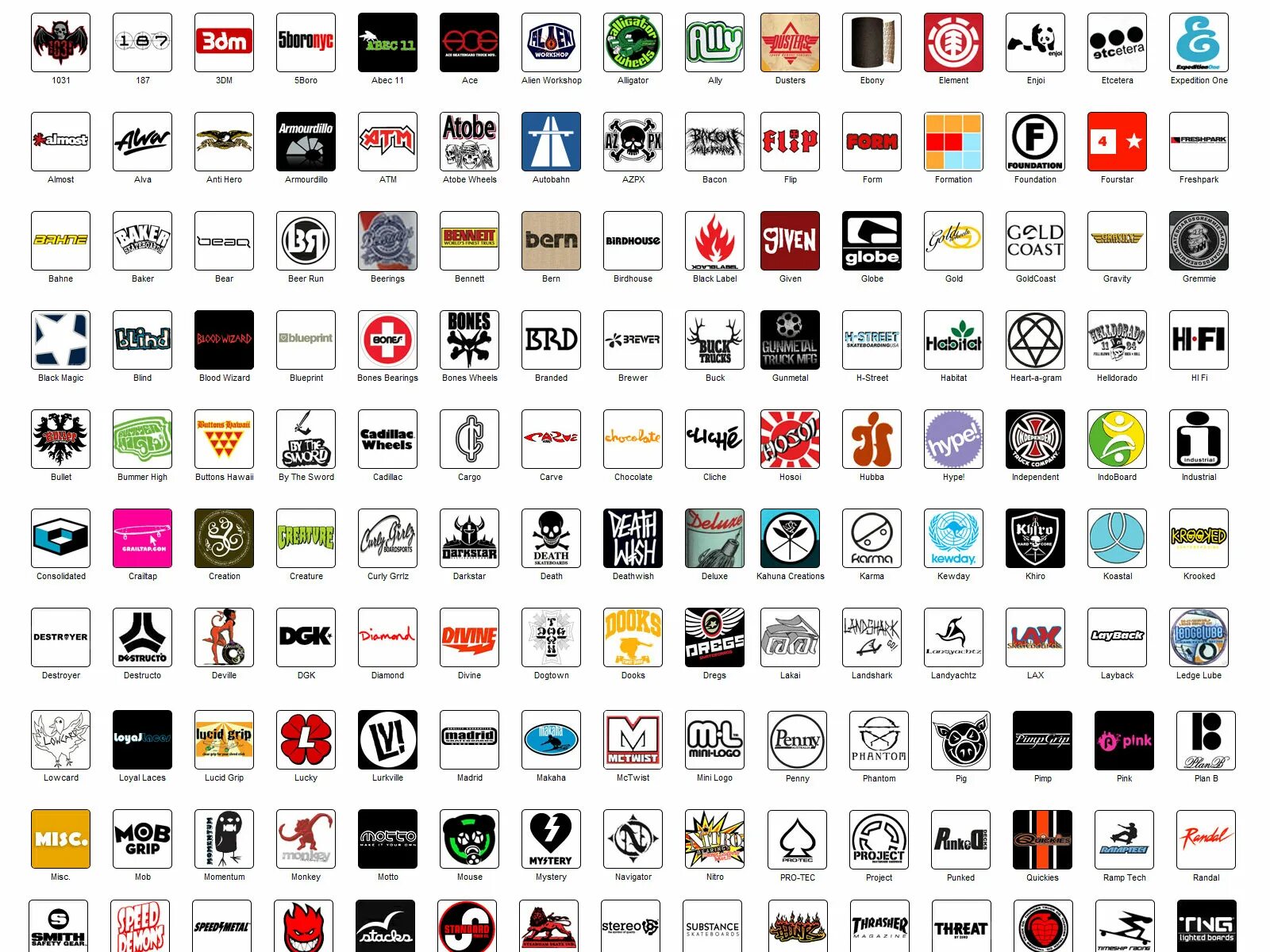 Как называется бренд где. Брендовые логотипы. Эмблемы марок одежды. Логотипы известных брендов. Значки брендов одежды.