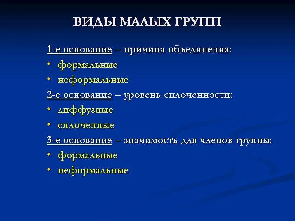 Виды групп первичная. Типы малых групп. виды малых социальных групп. малая группа типы. малый тип.