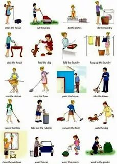 Household Chores Vocabulary.