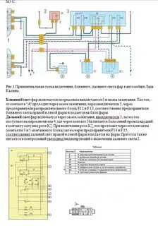 Работа мус