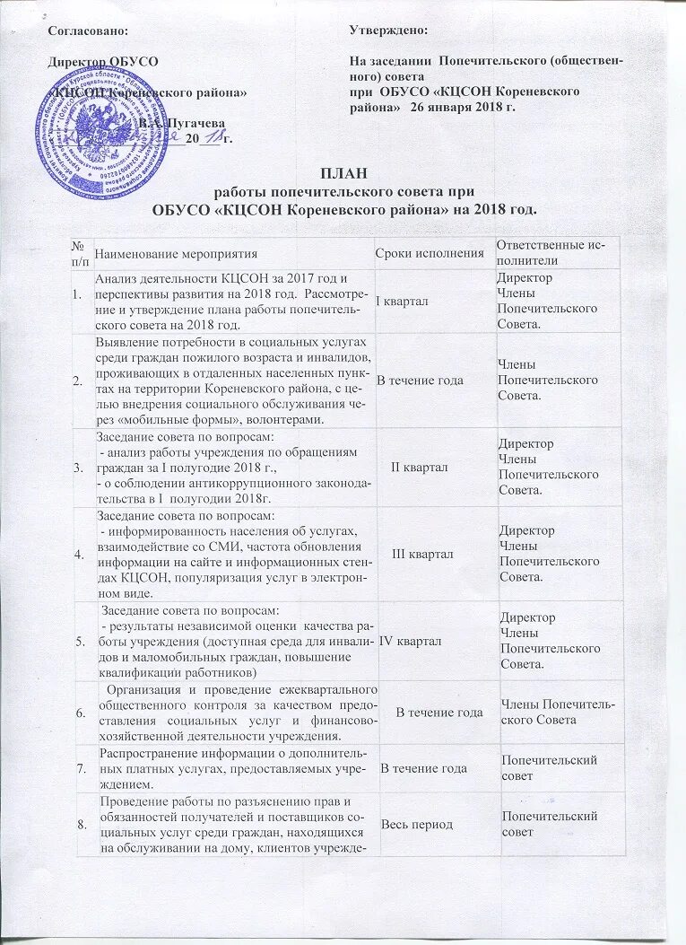 Положение о попечительском совете рб