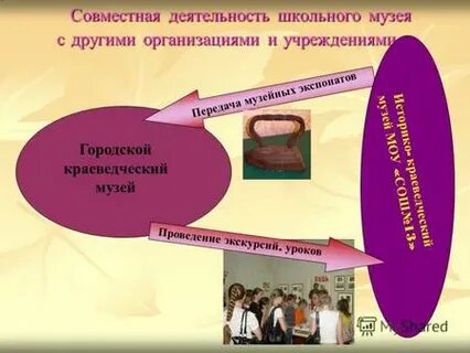 Поисковая работа школьного музея
